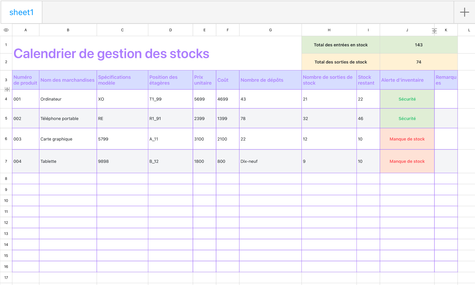 Calendrier de gestion des stocks 1